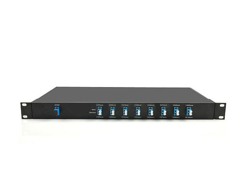 Precision Engineered CWDM OADM 16 Channels 1RU Rack Mount Duplex Dual Fiber CWDM Mux Demux