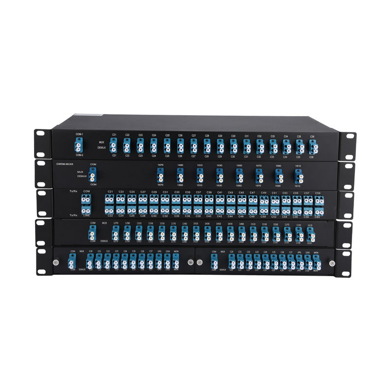 Precision Engineered CWDM OADM 16 Channels 1RU Rack Mount Duplex Dual Fiber CWDM Mux Demux