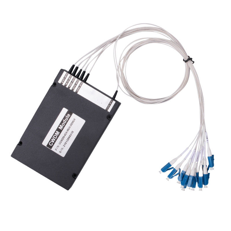 1610nm 4CH Multiplexer CCWDM MUX And DEMUX Module For Fiber Optic System Capacity Boost