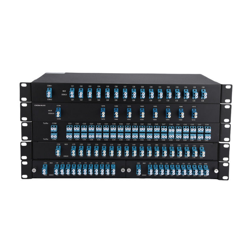 Custom Wavelengths DWDM OADM 1U 2 Slots Dual Fiber LGX Chassis 8CH DWDM MUX DEMUX