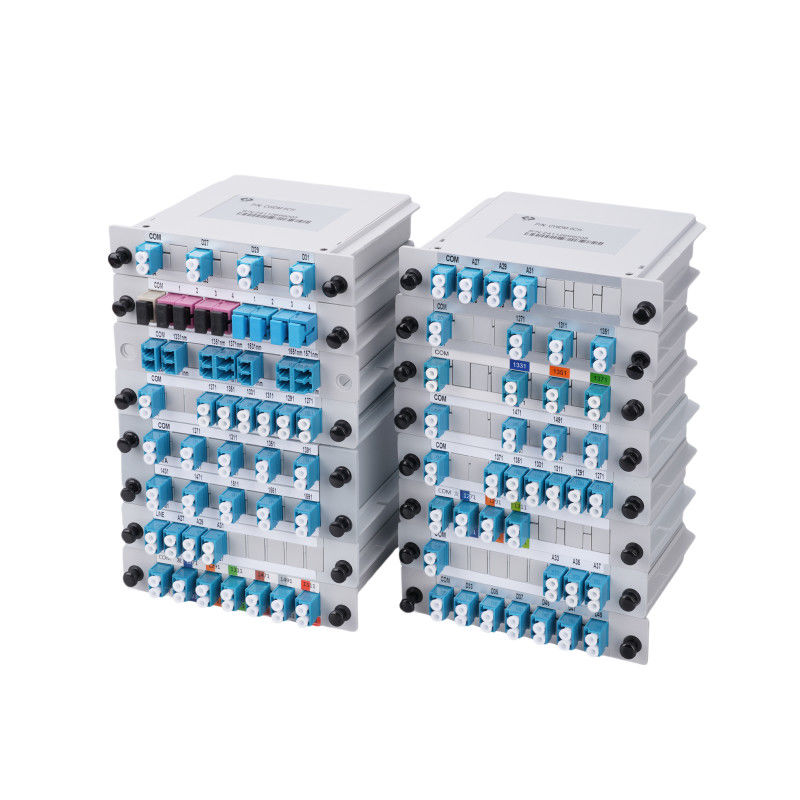 12CH CWDM Modules 1271-1371nm, 1391-1491nm  Mux/Demux singel fiber Low Insertion Loss High Isolation and Directivity Accept Customization