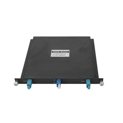 Passive 1CH DWDM OADM Module Dual Fiber East or West LGX Box for High Reliability Telecom and DCI Applications