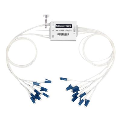 High Wavelength Accuracy and Stability 16CH Compact CWDM CCWDM Multiplexer for Protocol and Rates Transparent Applications