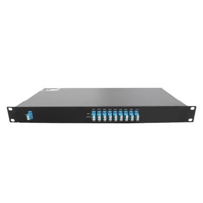 Advanced 1RU Rack Mount 8 channels Duplex Dual Fiber CWDM Mux Demux Optical Networking Solution